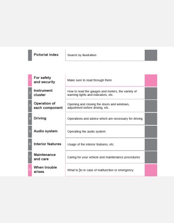 toyota hilux 2019 owners manual rhd and lhd